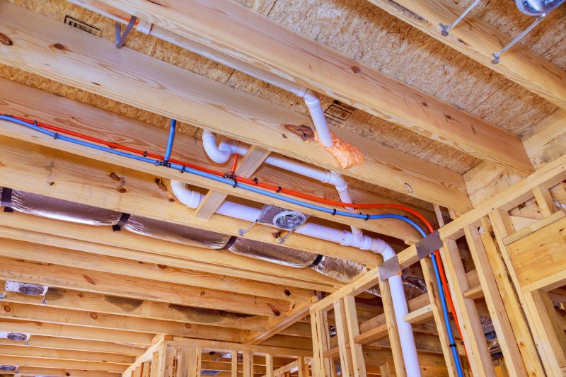 Plumbing Service detail
